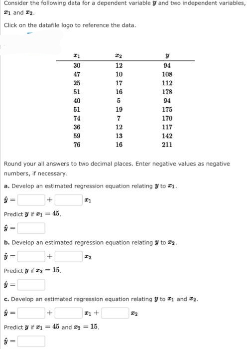 Answered Consider The Following Data For A Dependent Variable Y And