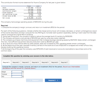 Answered The Contribution Format Income Bartleby