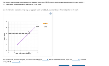 Answered The Following Graph Shows An Economy S Short Run Aggregate