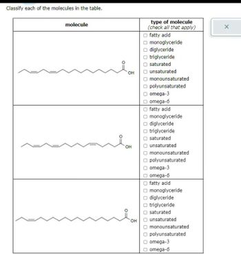 Answered Classify Each Of The Molecules In The Bartleby