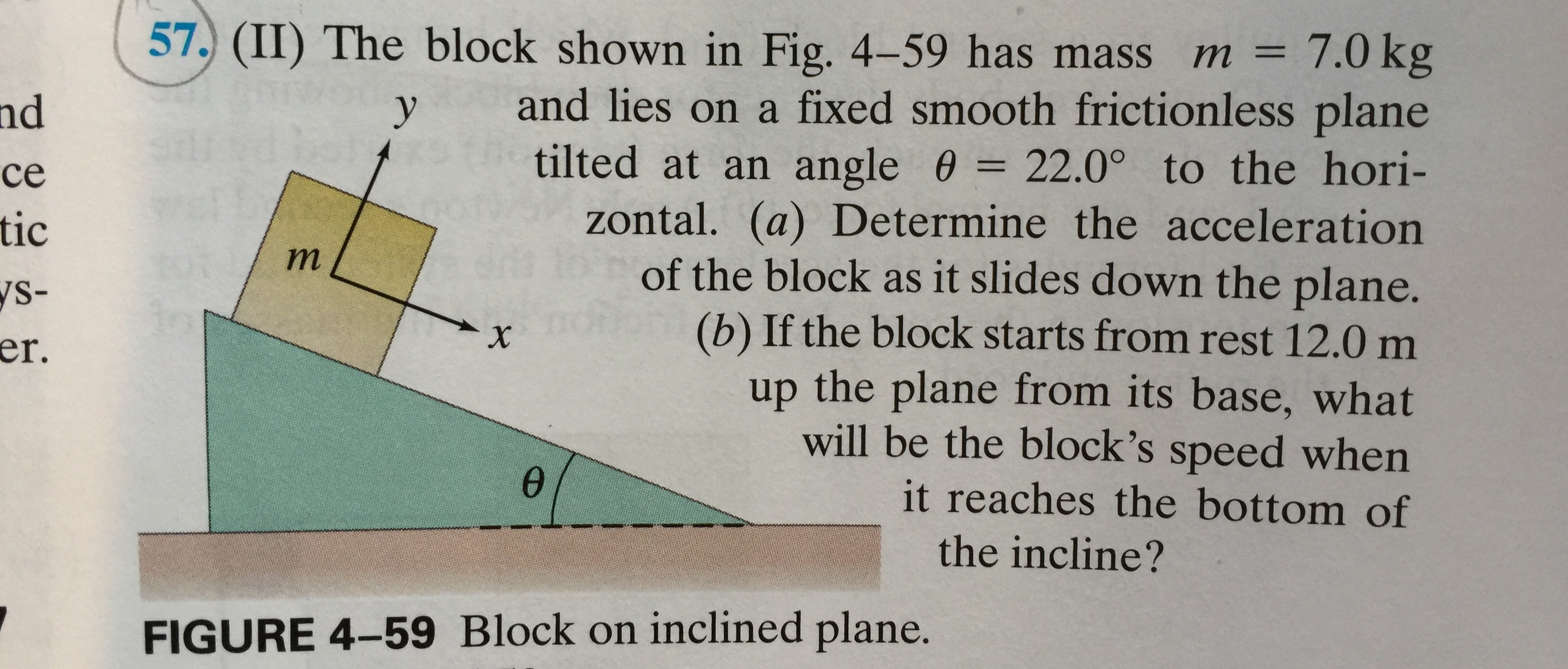 Answered 57 II The Block Shown In Fig 4 59 Bartleby