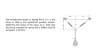 Answered The Unstretched Length Of Spring Ab Is Bartleby