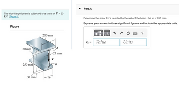 Answered The Wide Flange Beam Is Subjected To A Bartleby