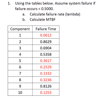 Answered 1 Using The Tables Below Assume Bartleby