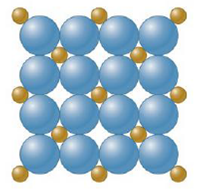 Assume The Two Dimensional Structure Of An Ionic Compound M X A Y