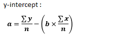 Statistics homework question answer, step 1, image 2