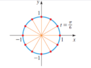 Calculus homework question answer, step 1, image 1