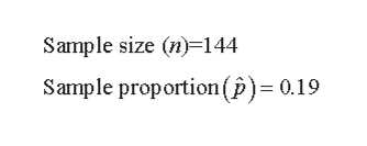 Sample size (n)144
Sample proportion(p)= 0.19
