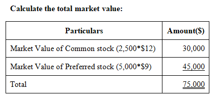 Accounting homework question answer, step 2, image 1