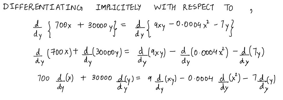 Calculus homework question answer, step 2, image 1