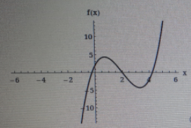 Calculus homework question answer, step 1, image 1