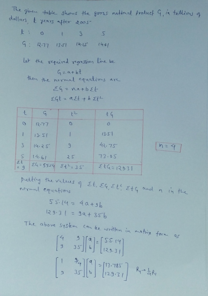 Algebra homework question answer, step 1, image 1