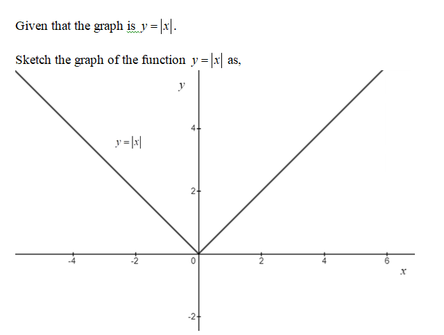 Advanced Math homework question answer, step 1, image 1