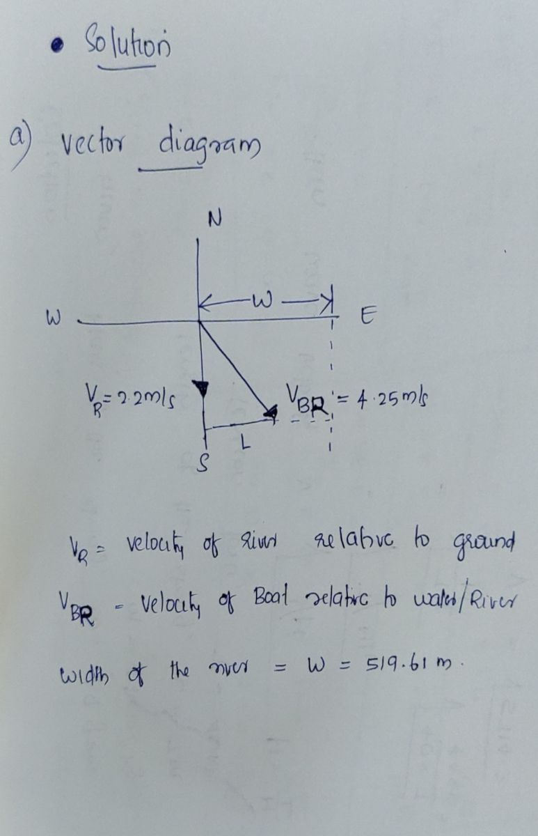 Physics homework question answer, step 1, image 1