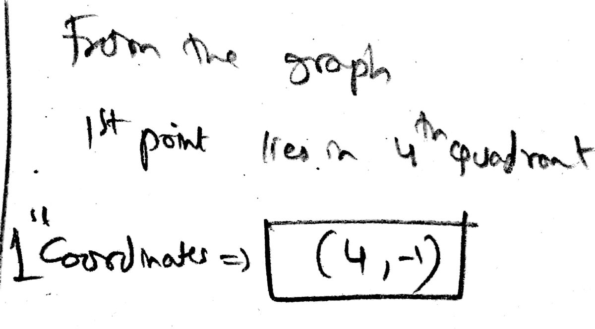 Algebra homework question answer, step 1, image 1