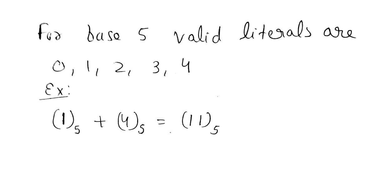 Algebra homework question answer, step 1, image 1