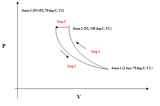 Chemical Engineering homework question answer, step 1, image 1