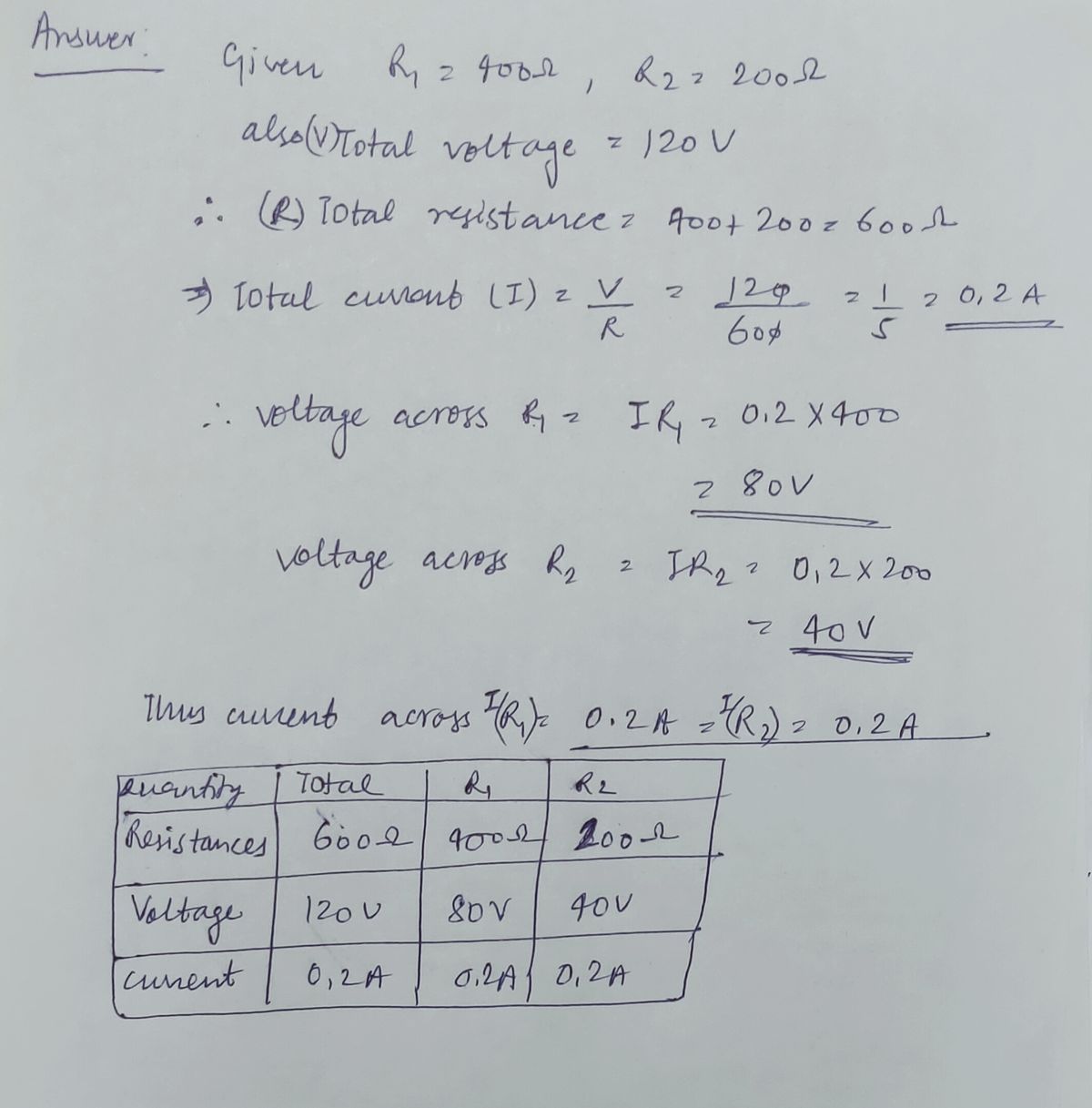 Electrical Engineering homework question answer, step 1, image 1