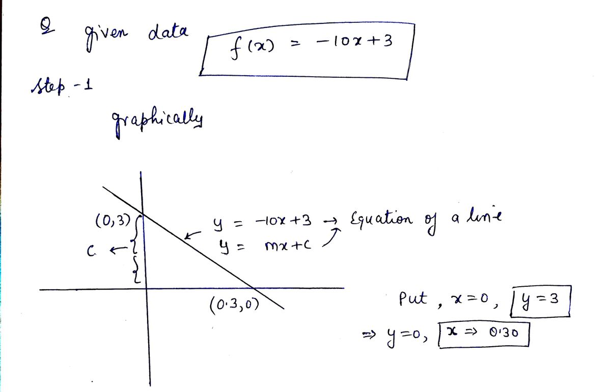 Calculus homework question answer, step 1, image 1