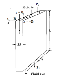 Chemical Engineering homework question answer, step 1, image 1