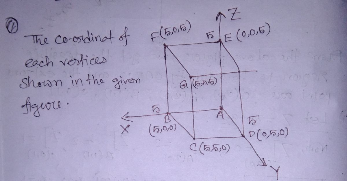 Calculus homework question answer, step 1, image 1