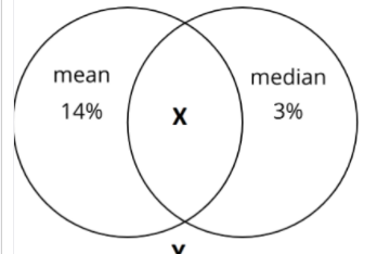 Probability homework question answer, step 1, image 1