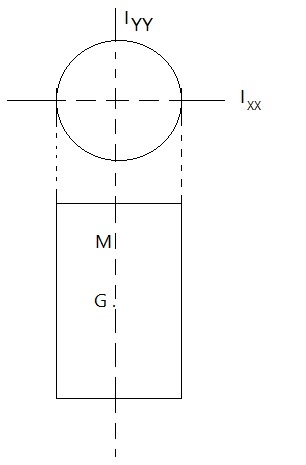 Mechanical Engineering homework question answer, step 1, image 1