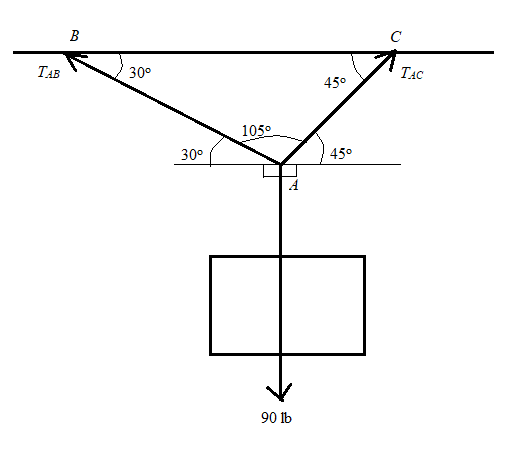 Mechanical Engineering homework question answer, step 1, image 1