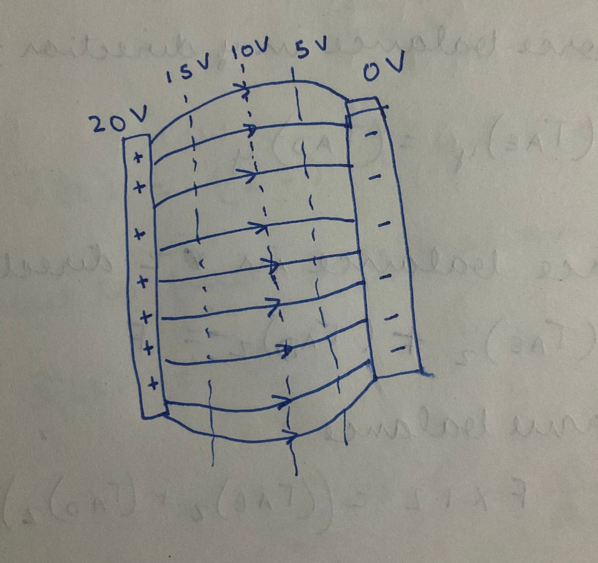 Physics homework question answer, step 1, image 1