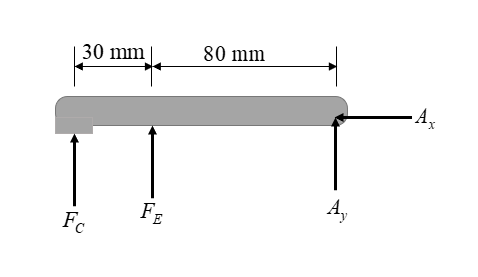 Mechanical Engineering homework question answer, step 3, image 1