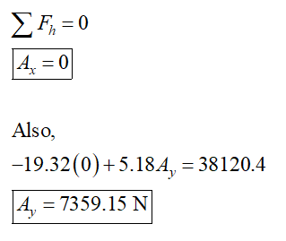 Mechanical Engineering homework question answer, step 3, image 2