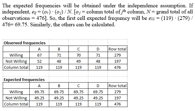 Statistics homework question answer, step 1, image 1