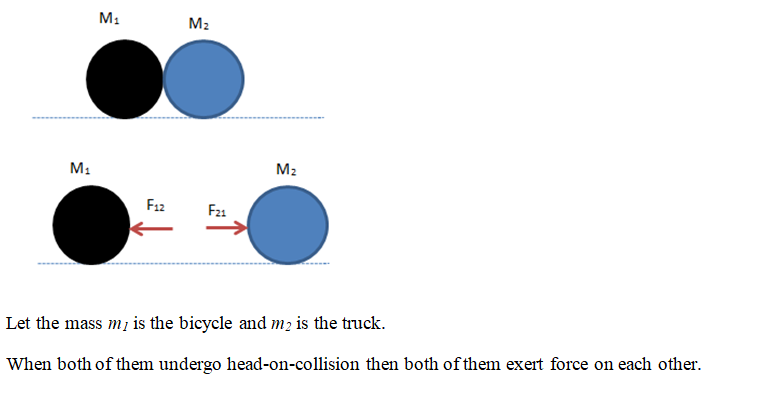 Physics homework question answer, step 1, image 1