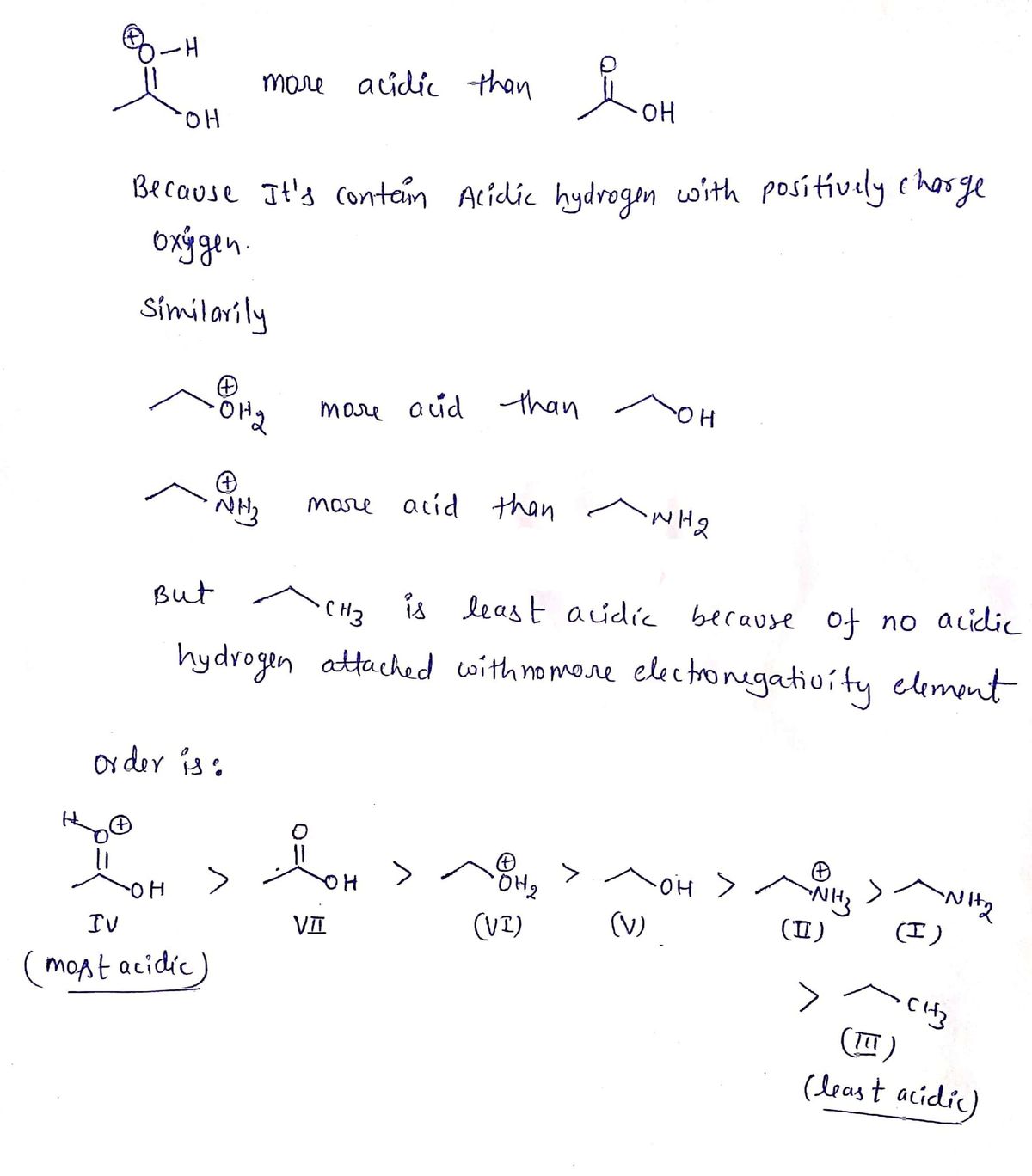 Chemistry homework question answer, step 1, image 1