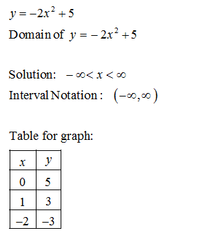 Algebra homework question answer, step 2, image 1