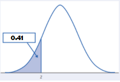 Statistics homework question answer, step 1, image 2