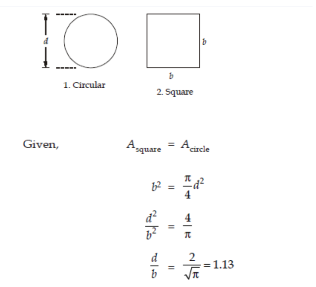 Civil Engineering homework question answer, step 1, image 1