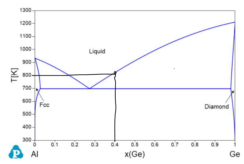 Chemistry homework question answer, step 1, image 1