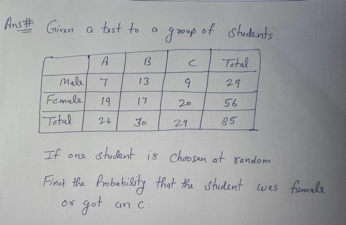 Statistics homework question answer, step 1, image 1