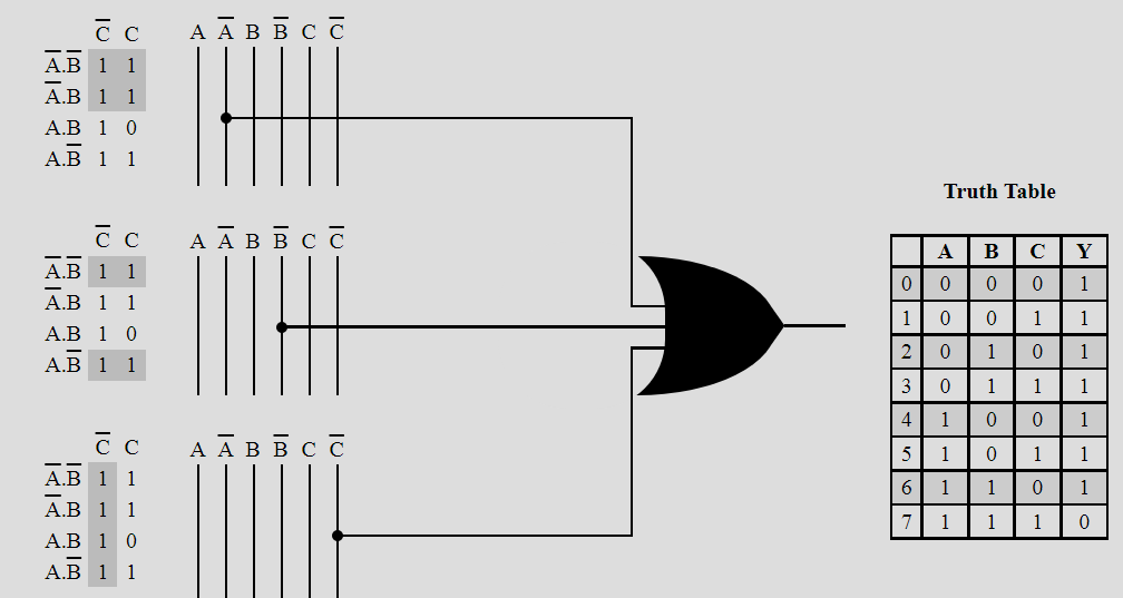 Computer Science homework question answer, step 1, image 1