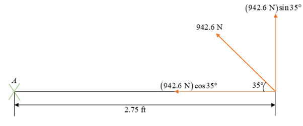 Physics homework question answer, step 1, image 1