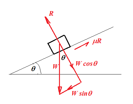 Physics homework question answer, step 1, image 1