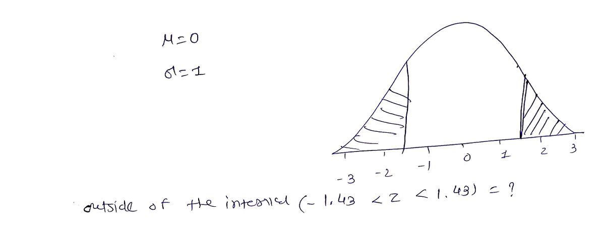 Probability homework question answer, step 1, image 1