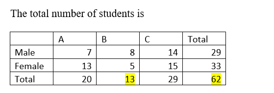 Statistics homework question answer, step 1, image 1