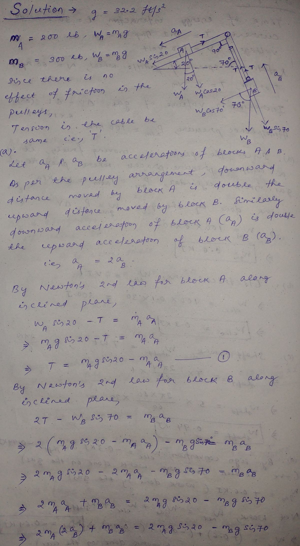 Mechanical Engineering homework question answer, step 1, image 1