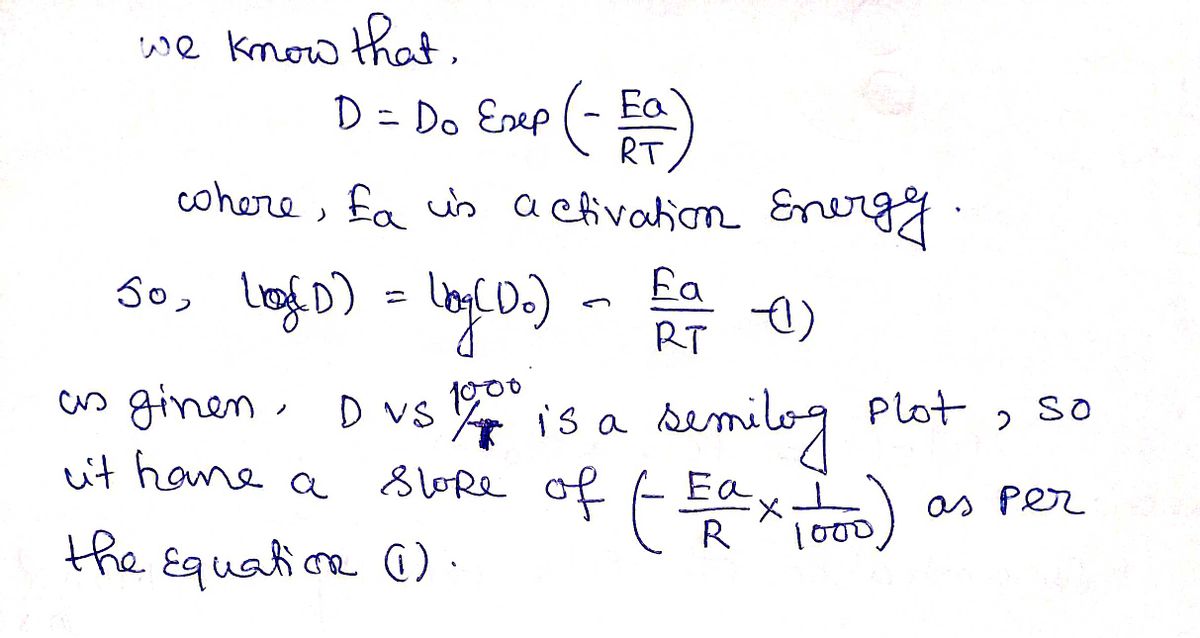 Chemical Engineering homework question answer, step 1, image 1