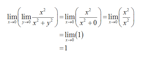 х"
lim
lim lim
x0y0 1,2
= lim
2.
2
x 0
2
х>0
х—0
lim(1)
х>0
=1
