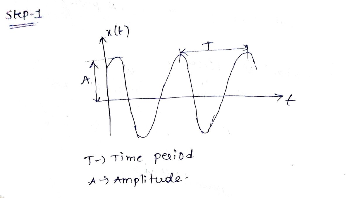 Mechanical Engineering homework question answer, step 1, image 1