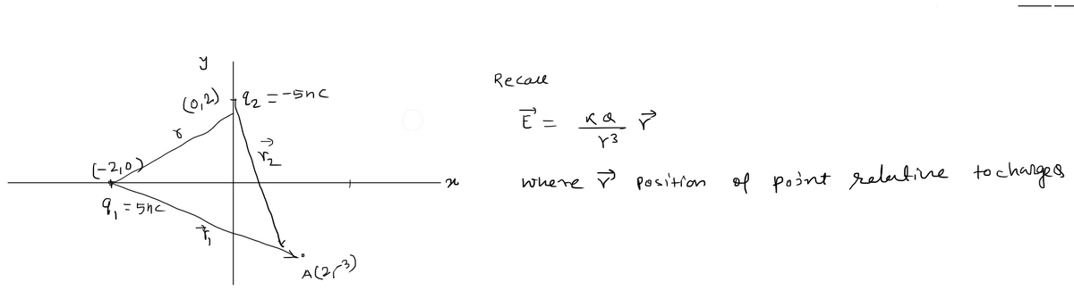 Physics homework question answer, step 1, image 1