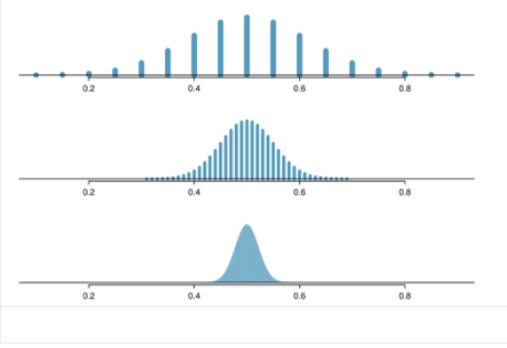 Statistics homework question answer, step 1, image 1